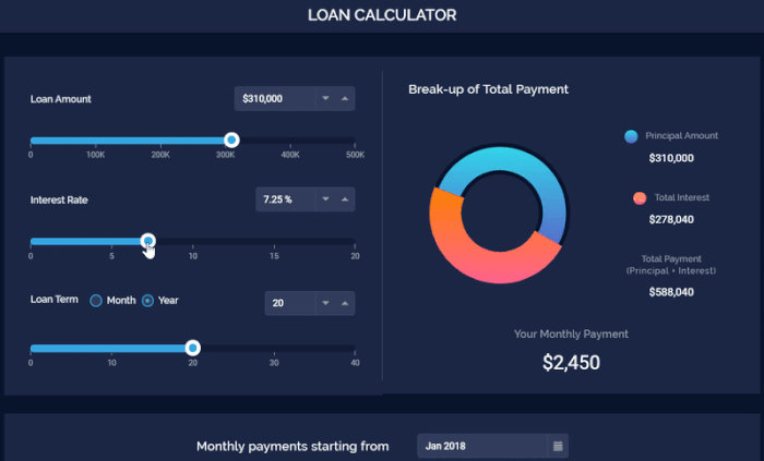 Single Page Application Example - Loan Calculator created using Essential JS 2