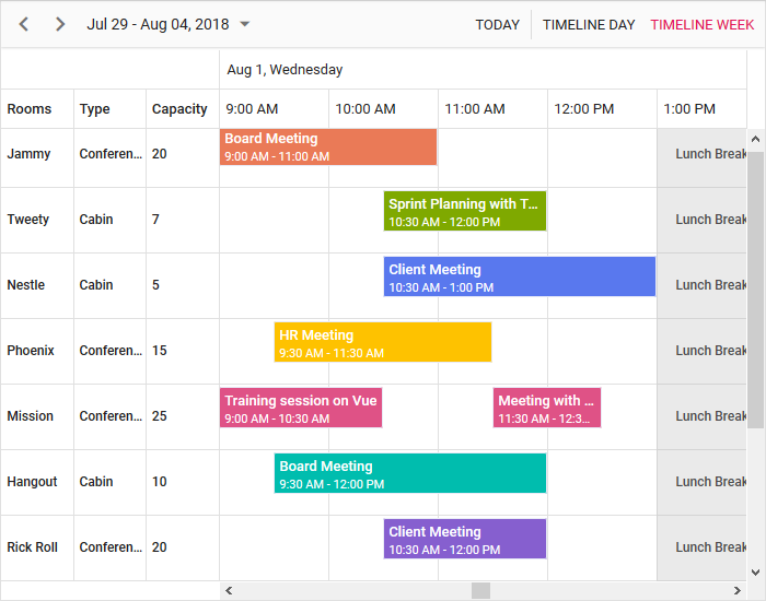 scheduler displaying timeline view