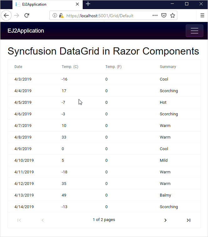 Final output of Syncfusion DataGrid in Razor Components